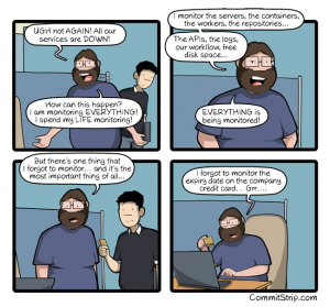 Monitoring joke | Cloud Monitoring | ORBIT Cloud Encyclopedia
