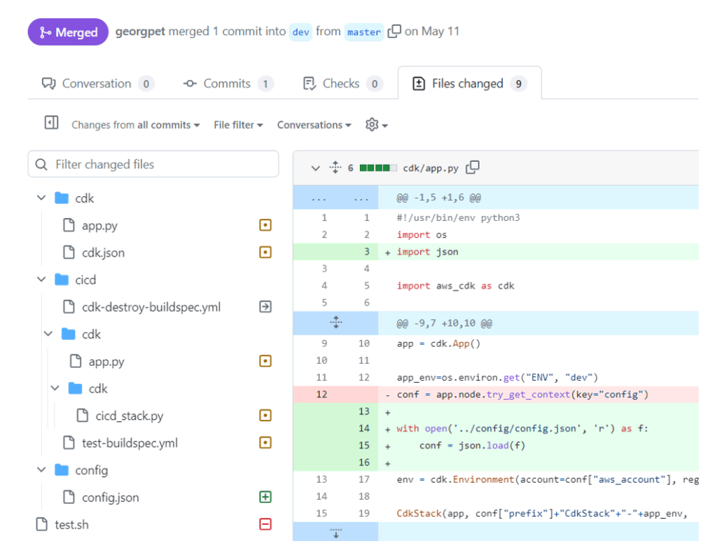 Git merge request | ORBIT Cloud Encyclopedia